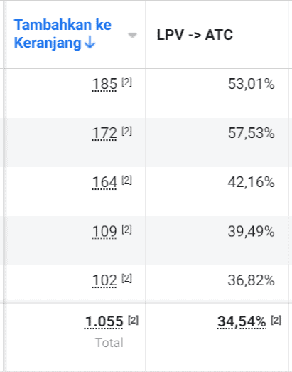 SS Testi QHF 3