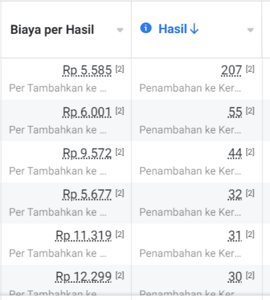 Testi Ads 2